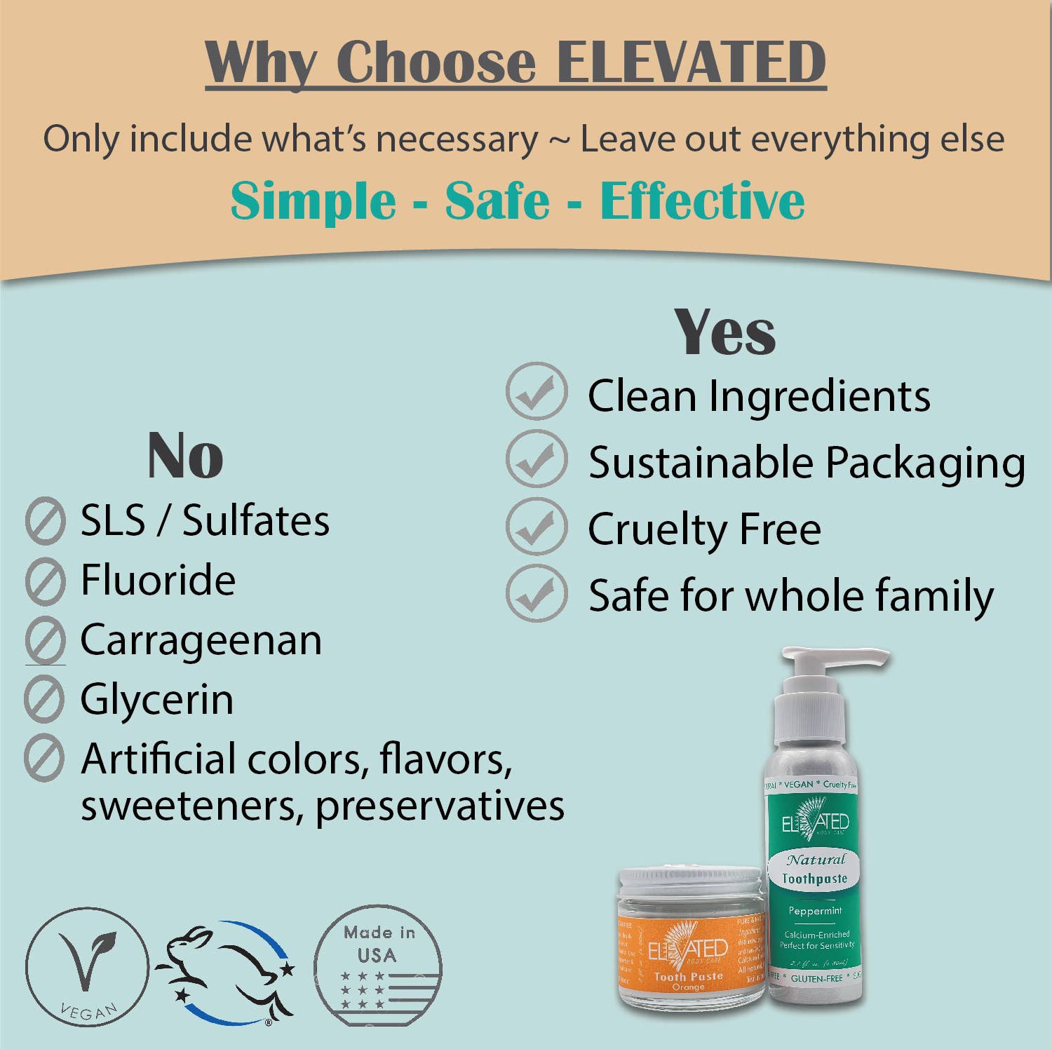 ELEVATED - Natural Toothpaste - Fluoride FREE - Glass Jar