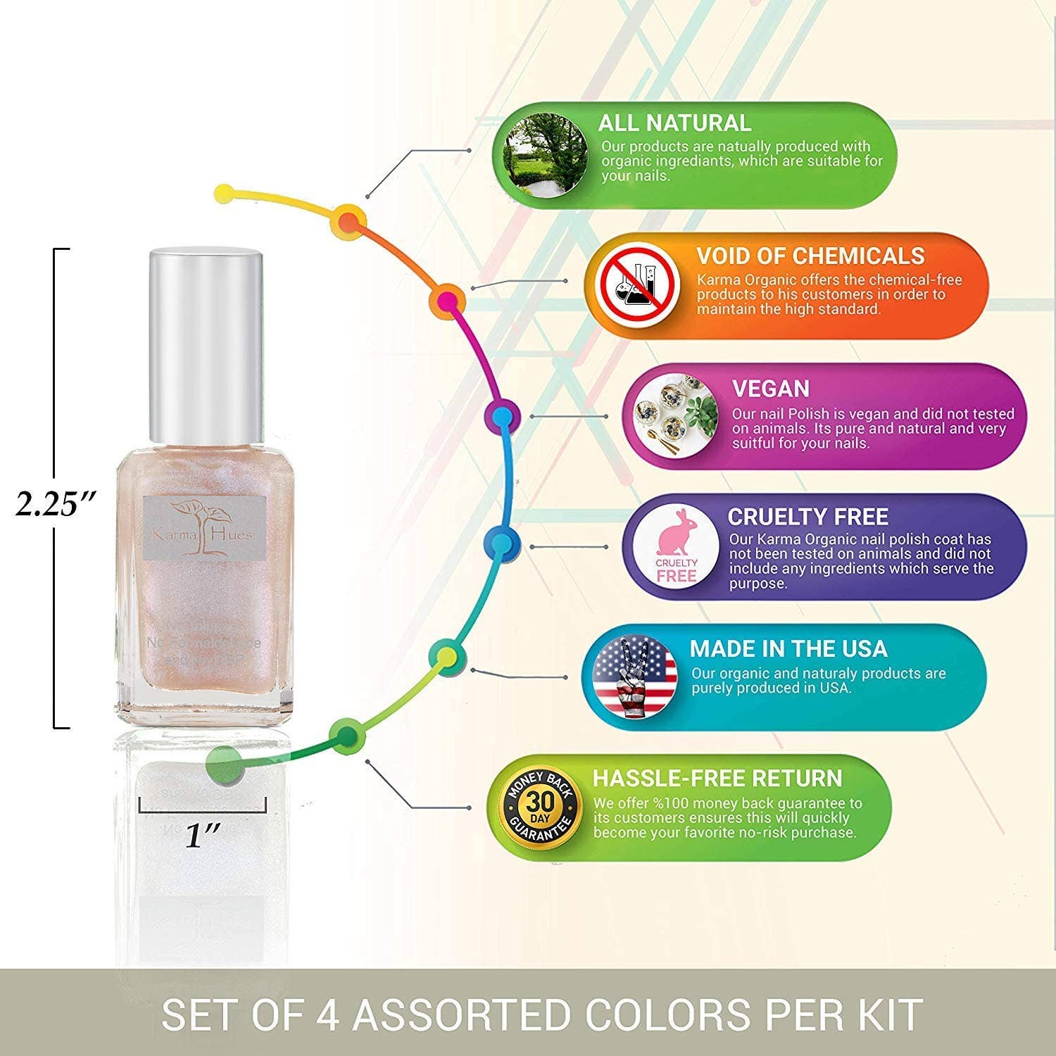 Karma Organic Natural Non toxic Mia Marie - Nail Polish